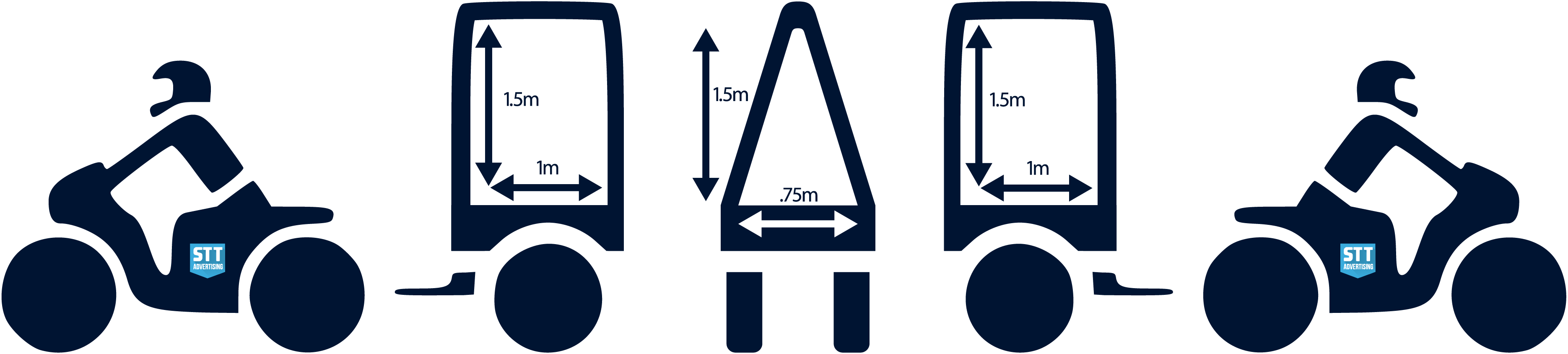 Scooter Billboards Brisbane Size Chart